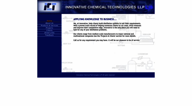 innovativechemtech.com