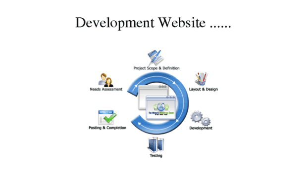 innovativewebdesign.info