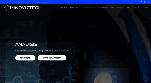 innoviztech.com