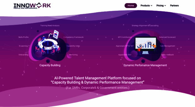 innowork.com