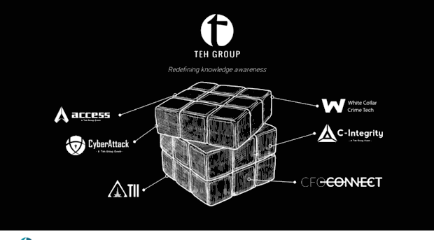 innoxcell.net