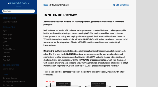 innuendo.readthedocs.io