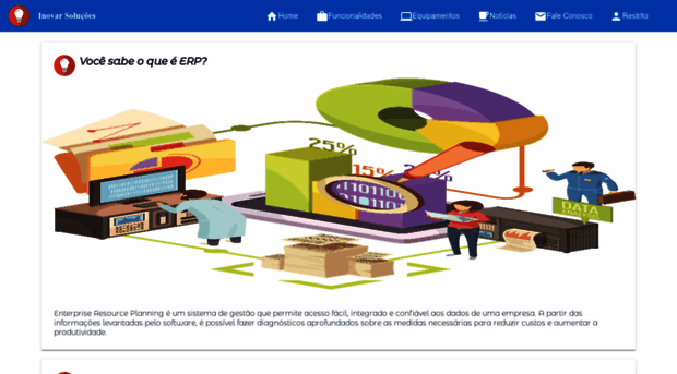 inovarce.com.br