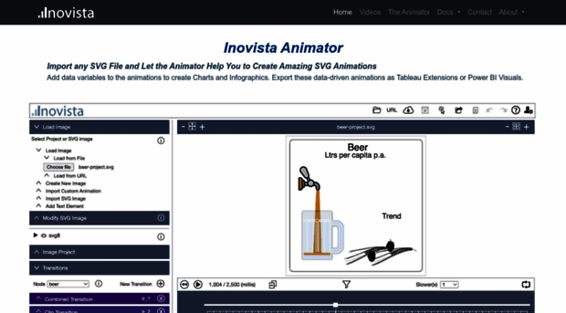 inovista.com