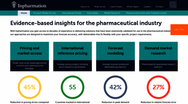 inpharmation.com