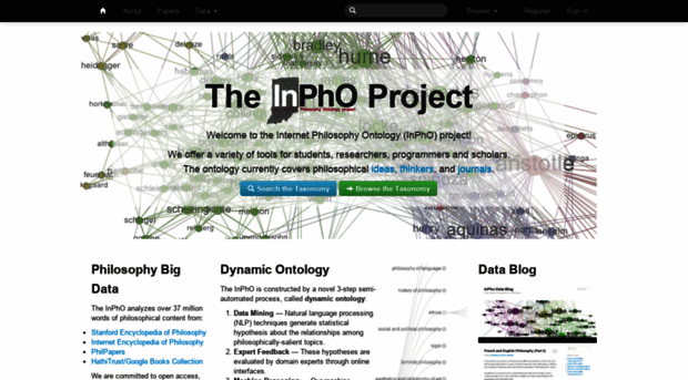 inphoproject.org