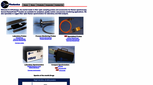 inphotonics.com