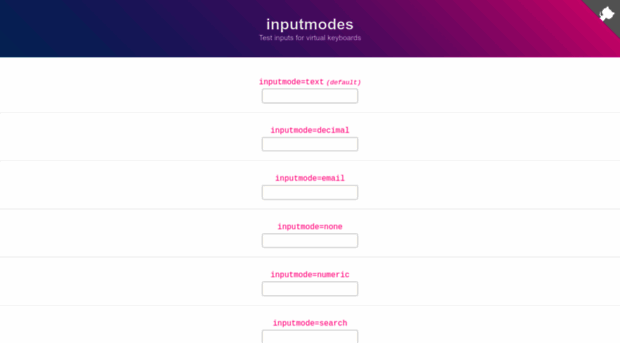 inputmodes.com