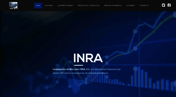 inra.com.mx