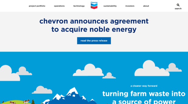 insidechevron.com