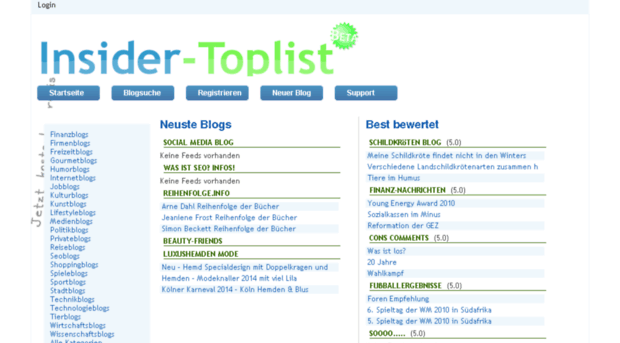 insider-toplist.com