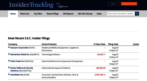 insidertracking.com