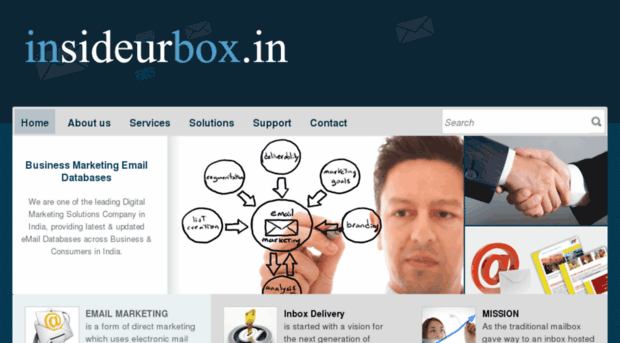 insideurbox.in