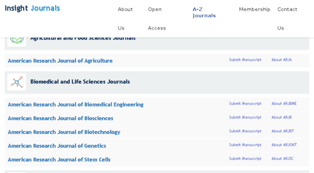 insightjournals.org