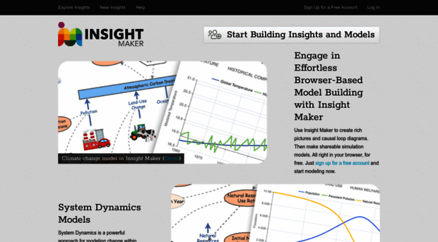 insightmaker.com