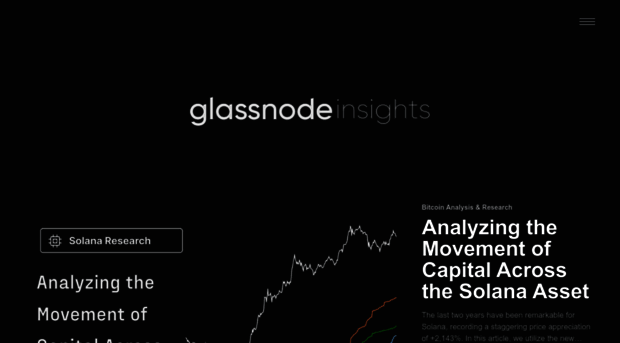 insights.glassnode.com