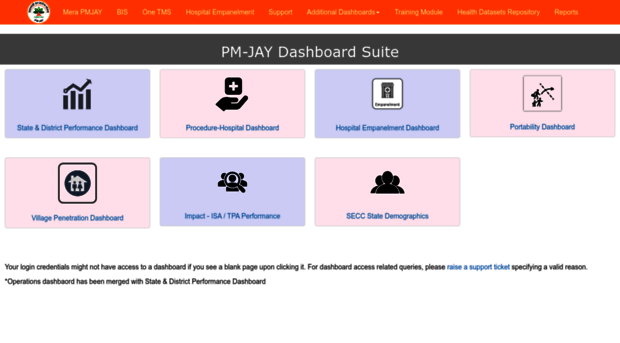 insights.pmjay.gov.in