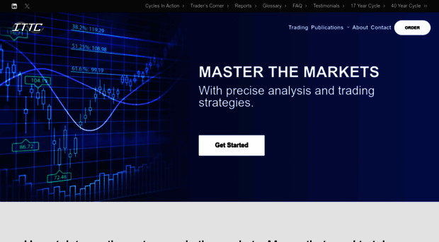 insiidetracktrading.com