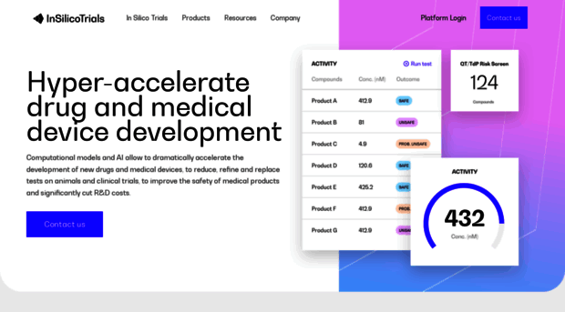 insilicotrials.com