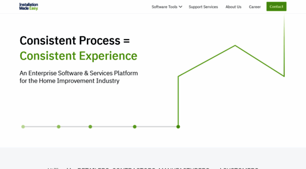 installationmadeeasy.com
