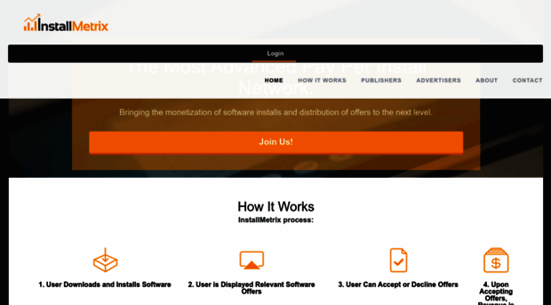 installmetrix.com
