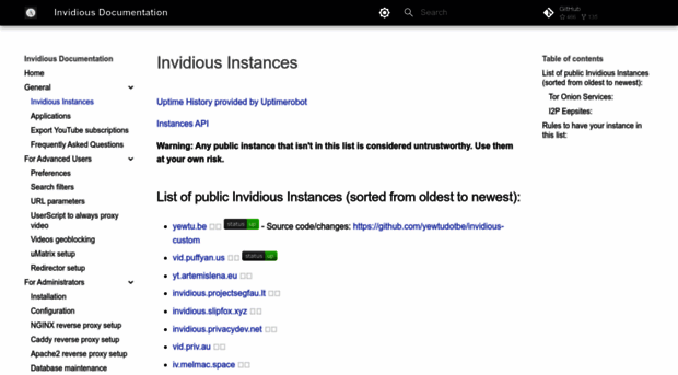 instances.invidious.io