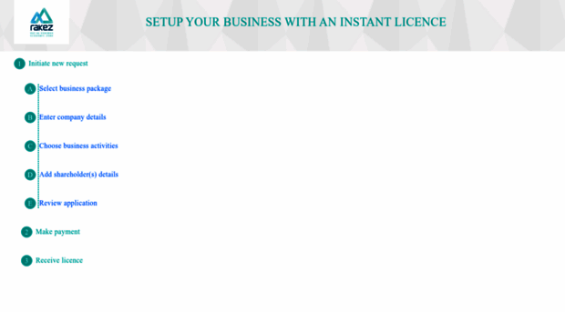 instantlicence.rakez.com
