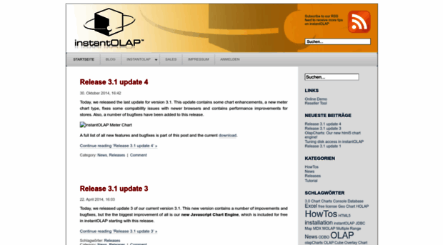 instantolap.com