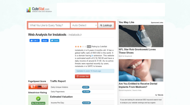 instatools.ir.cutestat.com