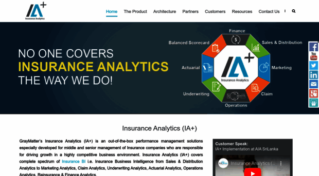 insuranceanalytics.graymatter.co.in