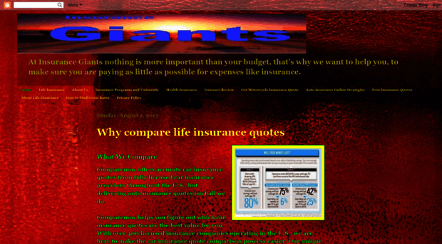 insurancegiants.blogspot.com