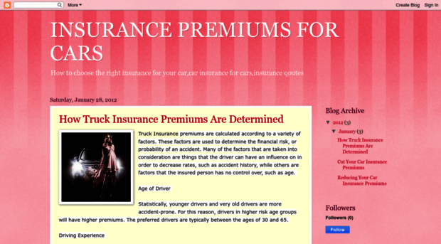 insurancepremiumsforcars.blogspot.com