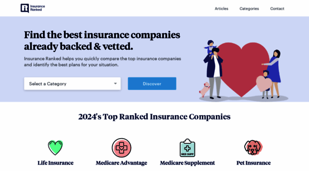 insuranceranked.com