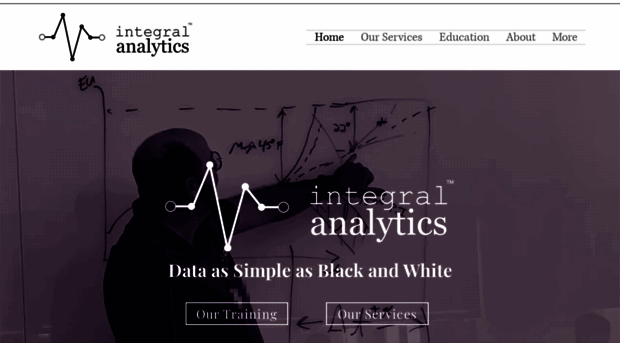 int-analytics.com