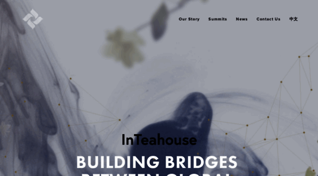 inteahouse.com