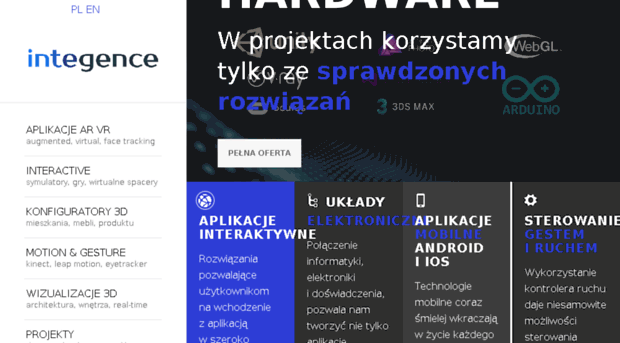 integence.pl