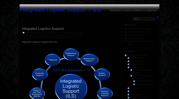 integrated-logistic-support-ils.webnetnz.com