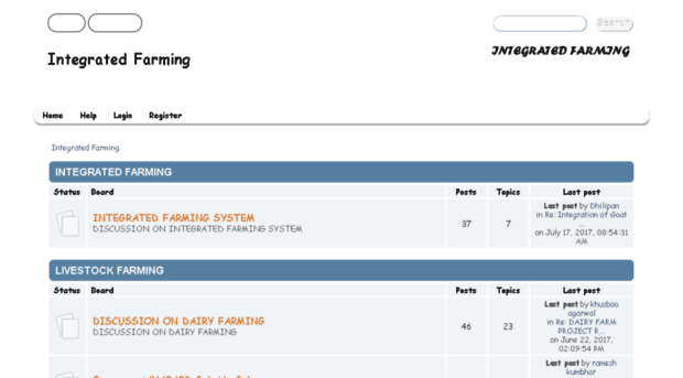 integratedfarming.info