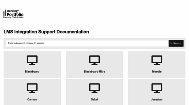 integrationresources.chalkandwire.com