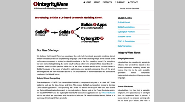 integrityware.com