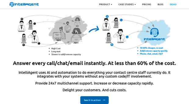 intelliagent.io