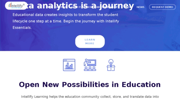 intellifylearning.com