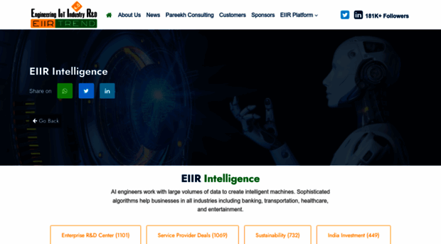 intelligence.eiirtrend.com