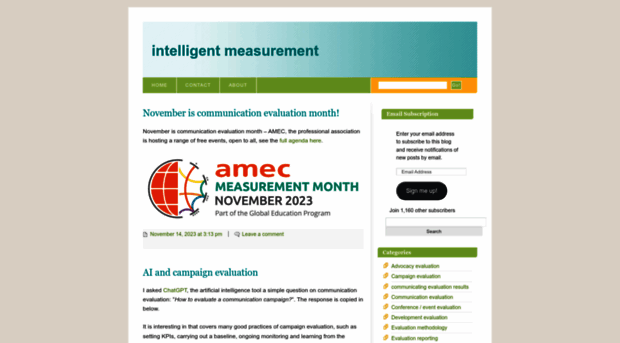 intelligentmeasurement.wordpress.com