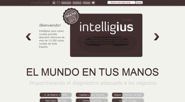 intelligius.com