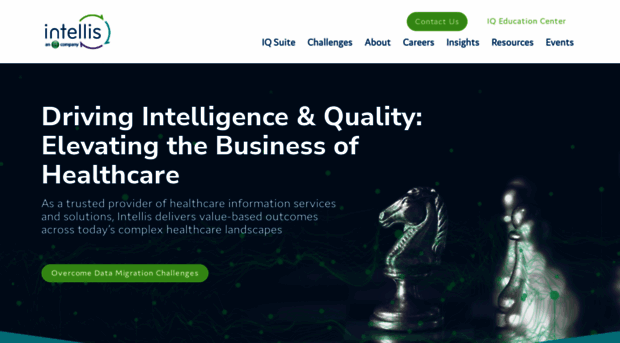 intellisiq.com