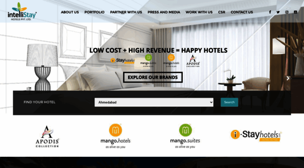 intellistayhotels.com