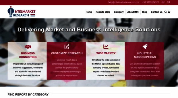 intelmarketresearch.com