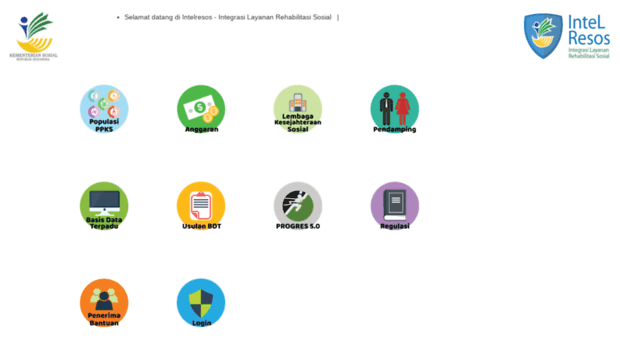 intelresos.kemsos.go.id