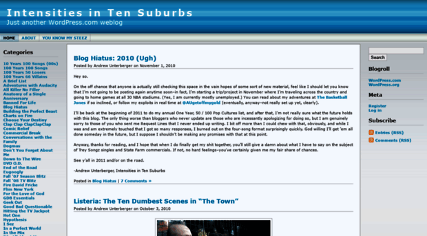 intensities.wordpress.com